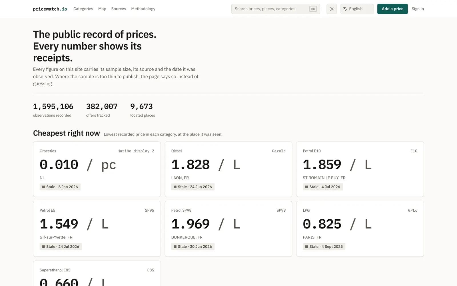 Pricewatch